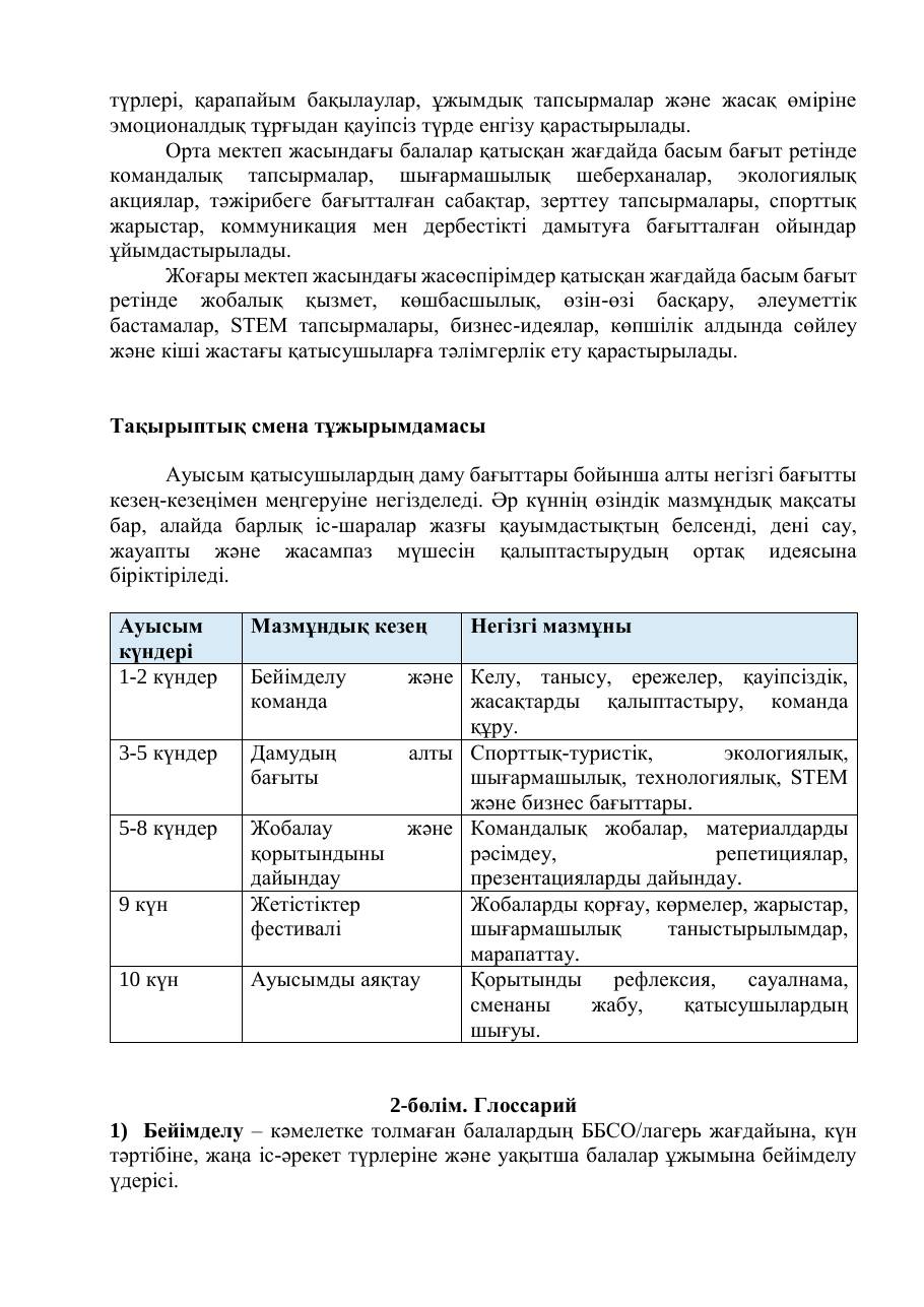 Бағдарлама — 6/34