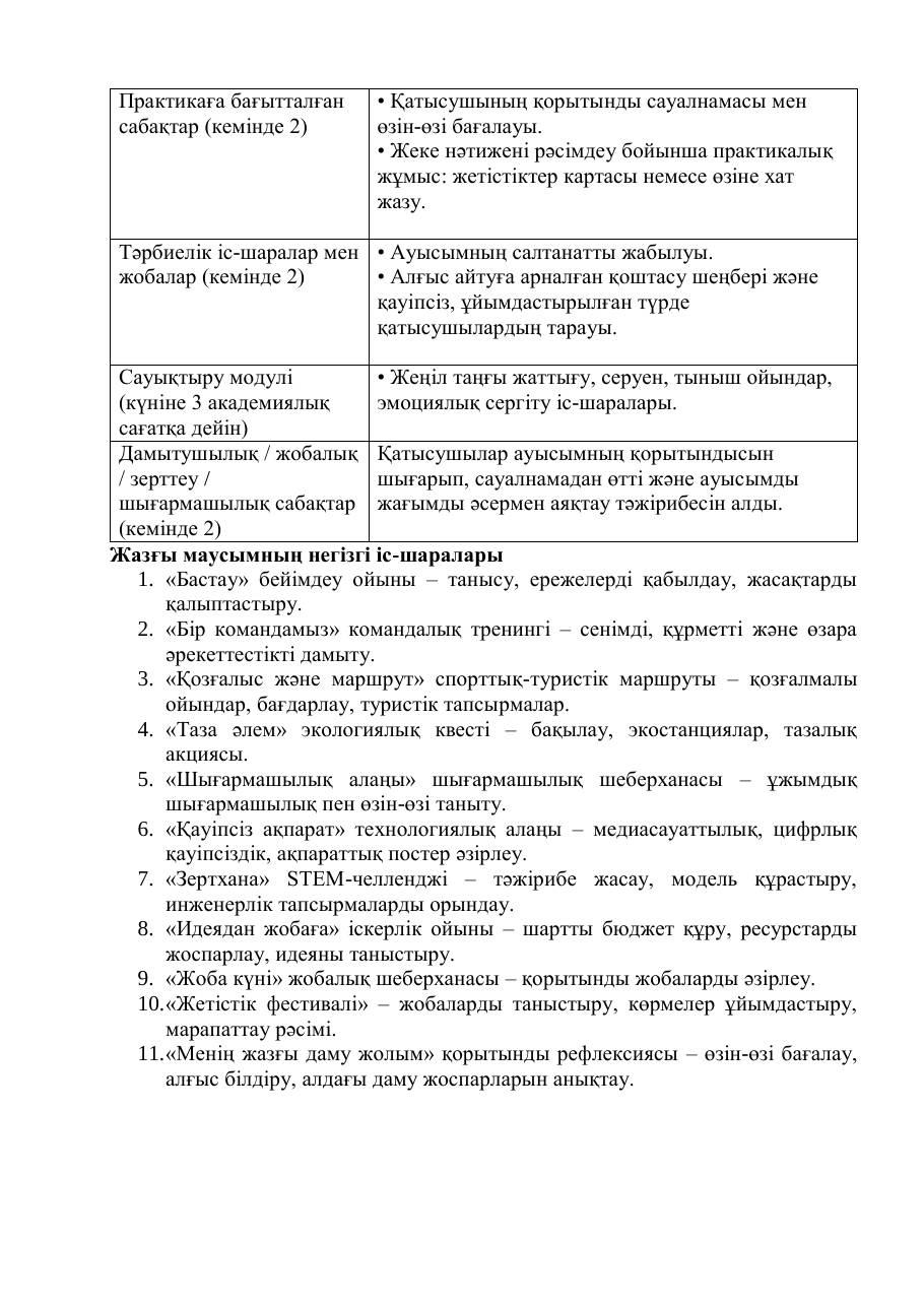 Бағдарлама — 25/34