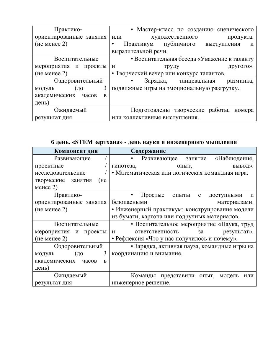 Программа — 25/37