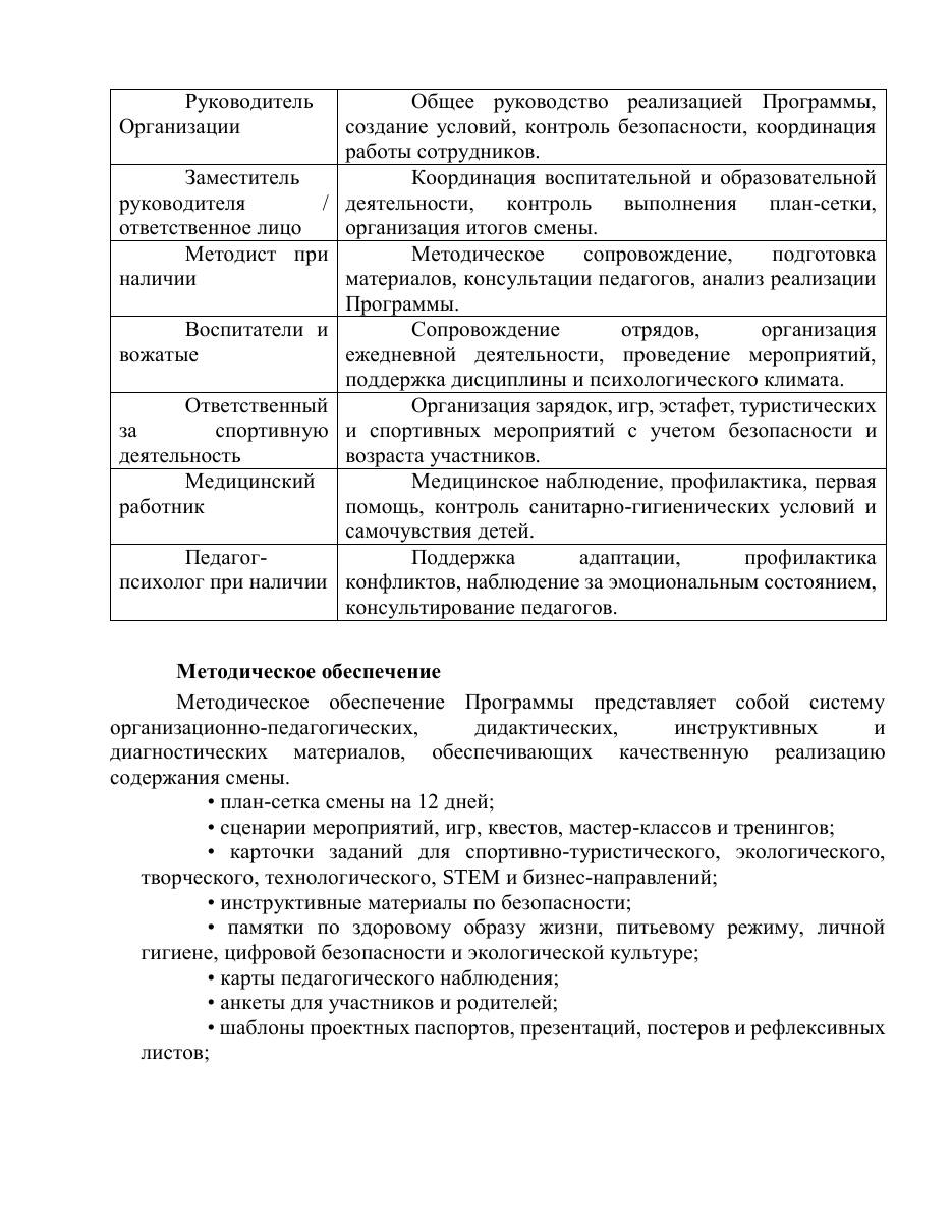 Программа — 32/37